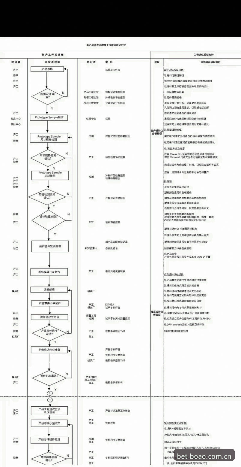 博澳平台2025全面评测：注册流程、性能表现与用户体验深度报告
