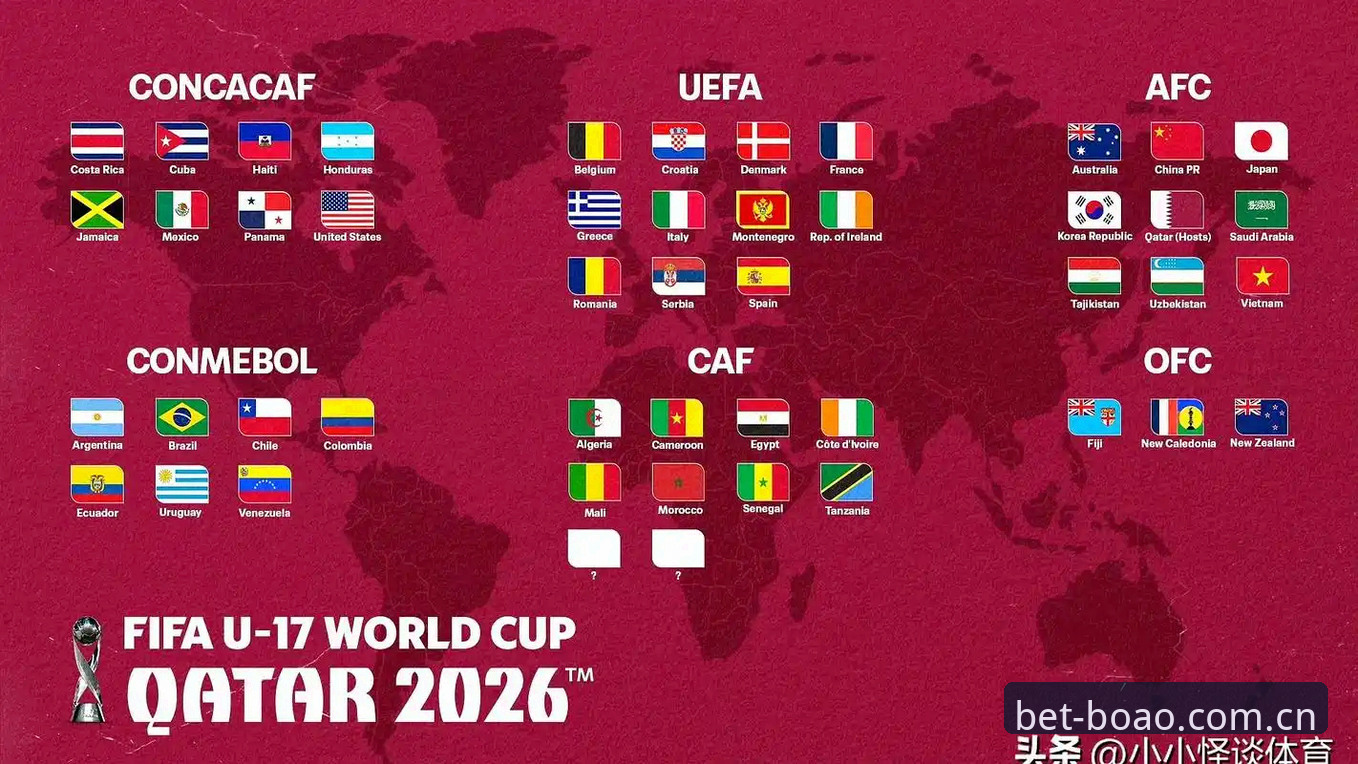 U17世界杯抽签揭晓，3大看点解读中国小将的机遇与挑战
