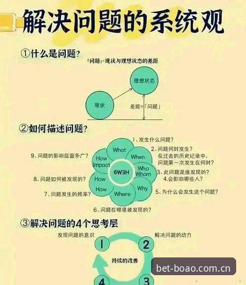 新手必看：博澳平台资深用户总结的官网入口常见问题与解决心得