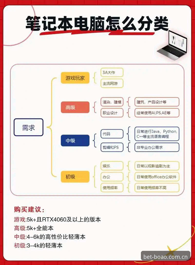 博澳平台电脑版操作实用指南——新手必备的完整攻略手册