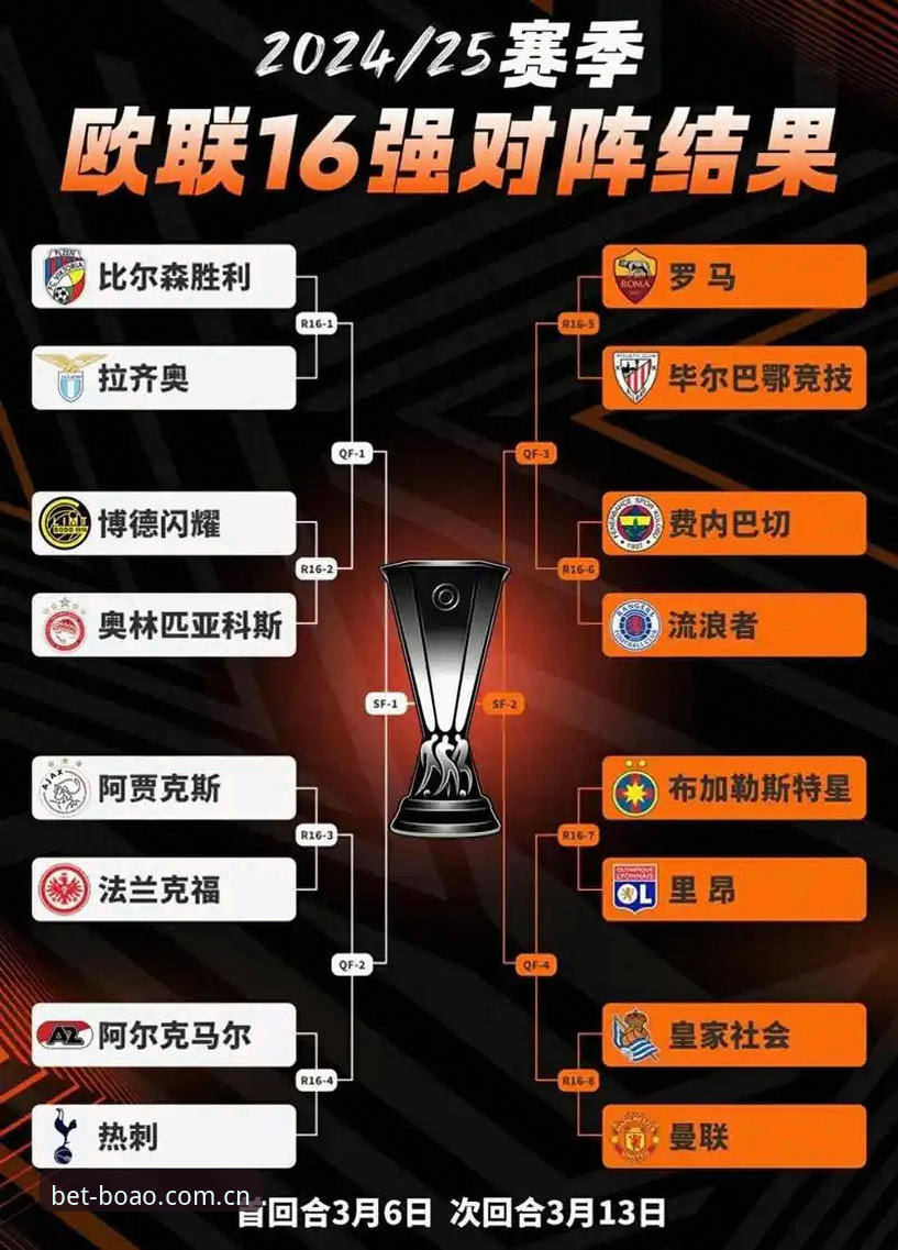 欧联杯决赛复盘教程：从维拉3-0大胜看博澳平台赛事解读新体验